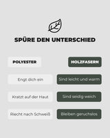 Natural Performance Longsleeve - Black 